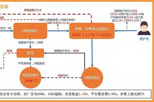 船记：因昨天有球迷违规接触勒布朗 今天球馆保安召开了会议